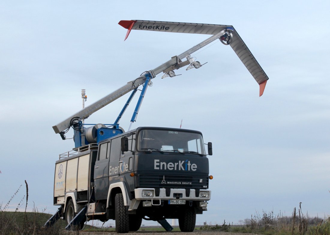 Enerkite